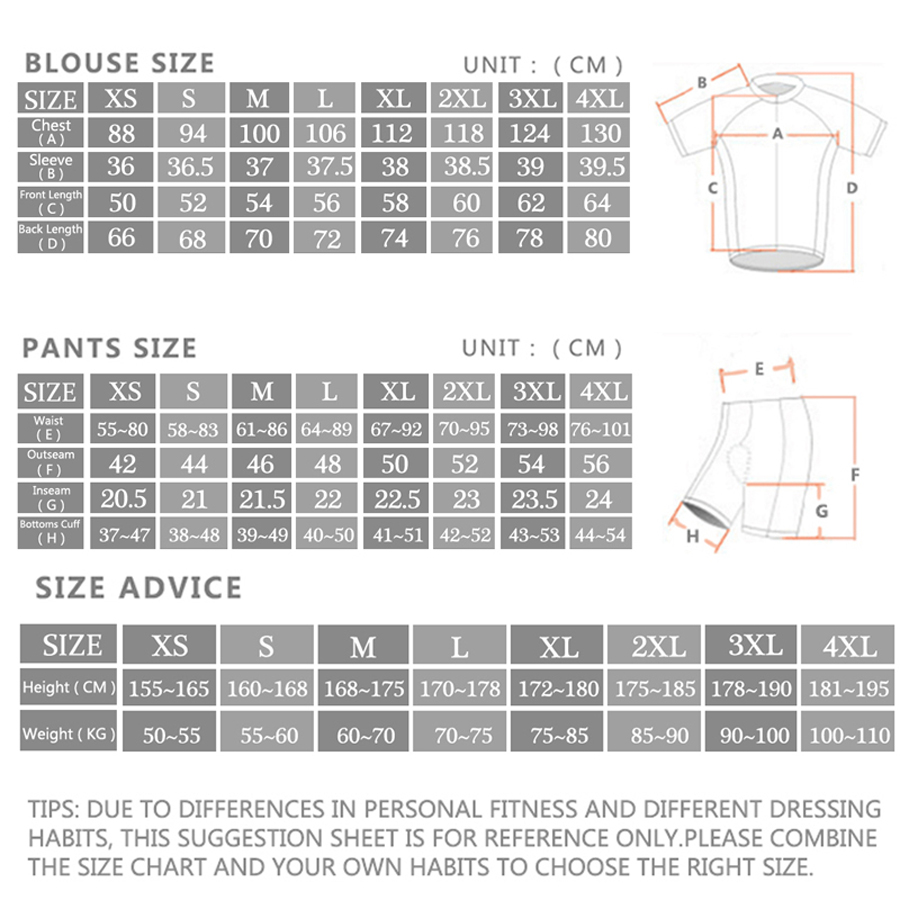 Maloja-Set di abbigliamento da - Cycling Gear Brands recensione e prezzo